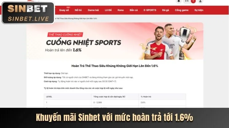 Sự kiện độc quyền chỉ có trên ứng dụng 79 King Win